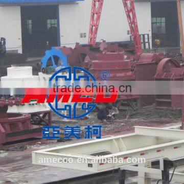 Famous Manufacture AMEC Spring Cone Crusher With ISO Approval