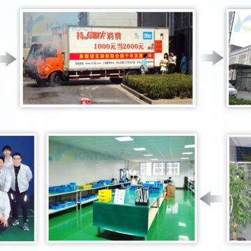 Kamoer Fluid Tech(shanghai)Co,.Ltd company overview - view 1