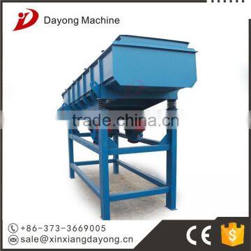 Carbon Steel Horizontal Vibrating Screen for Sand photo-3