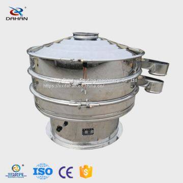 Activated Carbon Vibrating Shaker photo-3