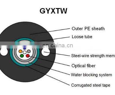 12 Core Black GYXTW Single Mode G652D Outdoor Fiber Optic Cable 12 Core GYXTW Fiber Optic Cable photo-4