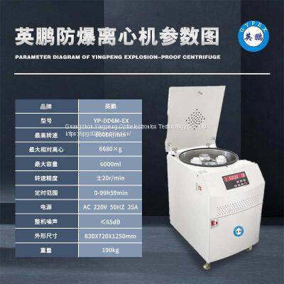 HANZHOU Yingpeng, Explosion-proof Small Centrifuge, Efficient and Energy-saving, and Safety Guarantee photo-2