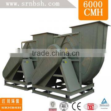 Explosion-proof Anti-corrosion Glass Reinforced Industrial FRP Centrifugal Fan