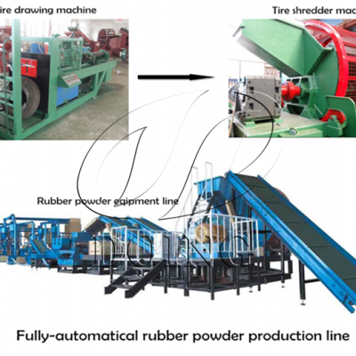 Automatic Tire Grinding Equipment With PLC System Rubber Powder Equipment photo-2