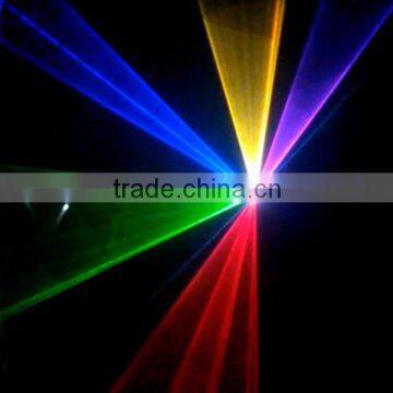 3W High Power High Beam RGB Color Animal Projector Laser Light photo-6