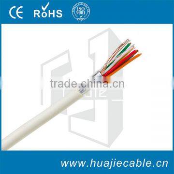High Quality Alarm Cable 4C 6C 8C 10C 12 C Cable photo-4