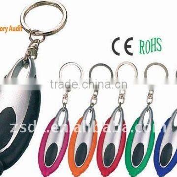 promotional led keyring light