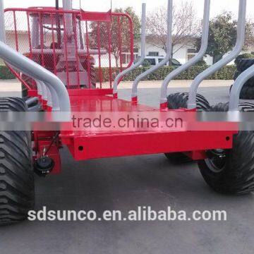 ZM Series Log Trailer Crane ZM12006,Timber Trailer With Crane,Tractor Mounted Model((1 Ton,3 Ton,5 Ton,8 Ton,10ton,12 Ton) ) photo-5