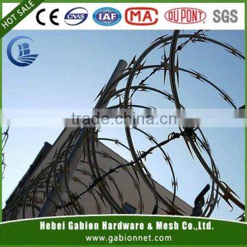 CBT-60 ,razor wire where to buy