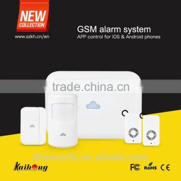 The newest safe house alarm system with app control