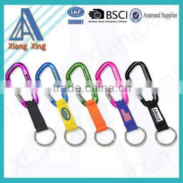 2016 hot mini carabiner lanyard wholesale
