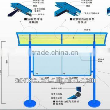 Outdoor Advertising trivision notice board