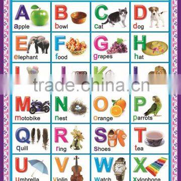 The English alphabet children learning chart ,kids educational poster