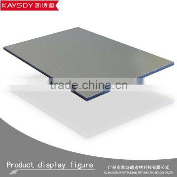 composite cladding,composite panels for sale