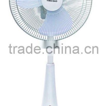 RECHARGEABLE FAN