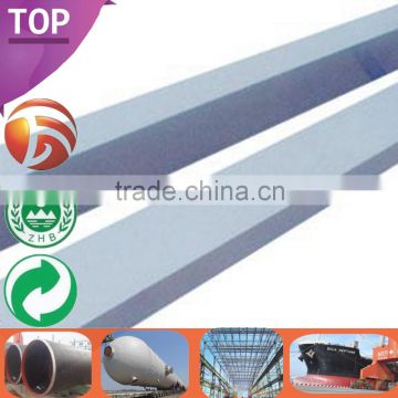 Steel Channel Supplier Professional steel prices c channel Various Steel Channel Sizes channel steel