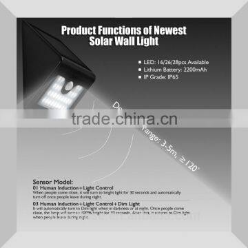 Unique but Practical Out Door Waterproof Solar Powered Security Light, 16 LEDs Solar Motion Sensor Light photo-4