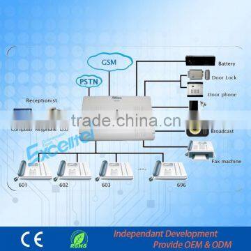 Excelltel /telephone System/PABX /expanable Pbx System / CP1696-1680 16 CO Lines 80 Extensions photo-5