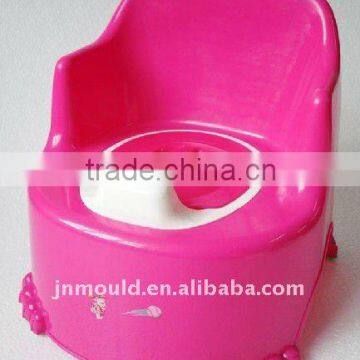 moule d'injection plastique
