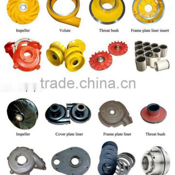 cast iron,natual rubber,stainless steel slurry pump parts