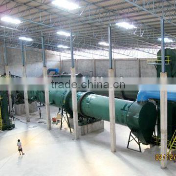 500tpd~10000tpd compound fertilizer production factory