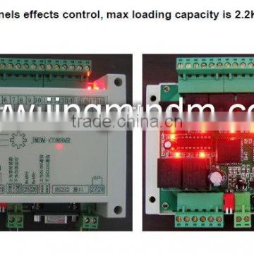 JMDM high end 5D cinema control panel for special effects machine