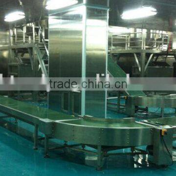 Industrial Belt Conveyor System photo-4