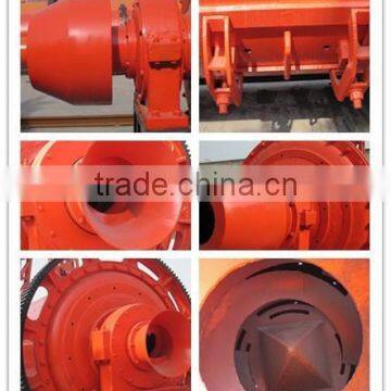 Ball Grinding Machine, Ball Mill Machine, Milling Machine photo-4