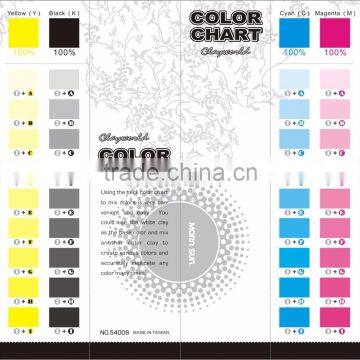 Art Material Clay Palette Art Tools photo-3
