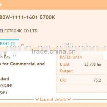 SNC New Factory Price High Lumen UL CUL DLC Approved UFO Led High Bay Light 180W photo-5