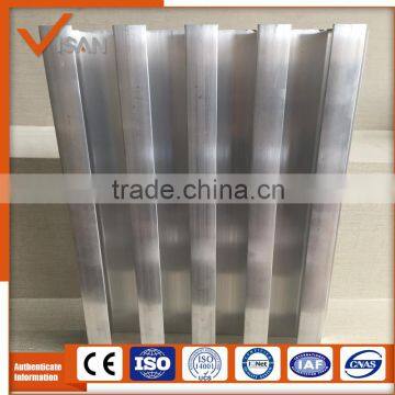 Industry Profiles photo-2