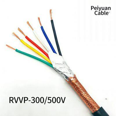 PVC Insulated PVC Sheathed Shielded Flexible Control Cable photo-5