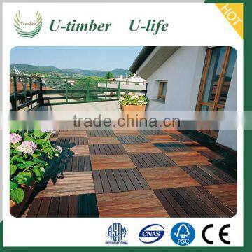 Easy to use WPC diy decking tiles flooring