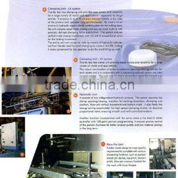 TOTAL BLOW MOULDERS photo-4