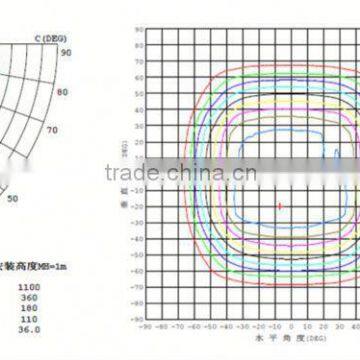 Led Lights Chinese High Efficacy Projector Light Flood Light Led 100W photo-6