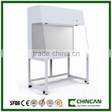 BBS-H1100/BBS-H1500 Laboratory/Medical Horizontal Laminar Flow Cabinet with CE&ISO