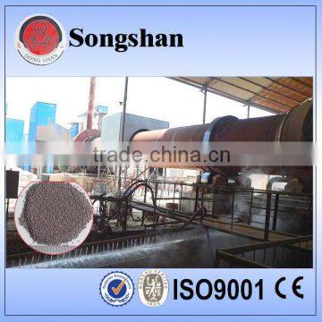 oil proppant ceramsite sand production line machine