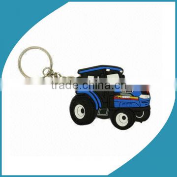 keychain pvc machine