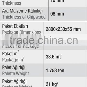 Mdf Door Profile for Cabinet photo-3