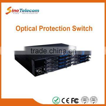 Sino-Telecom Double Fiber Two-way Optical Protection System
