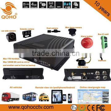 8-CH 3G Vehicle Mobile Dvr With Car Black Box,Mobile Car Dvr 3G photo-6