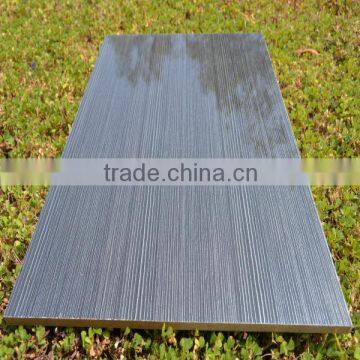 high glossy UV board for kitchen