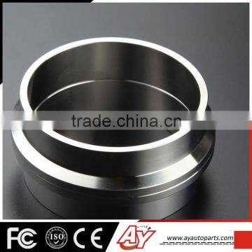 SS304 5.0'' V BAND CLAMP FLANGE KITS photo-3