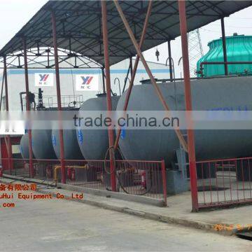 international advanced industrial waste oil recycling equipment Safe and reliable