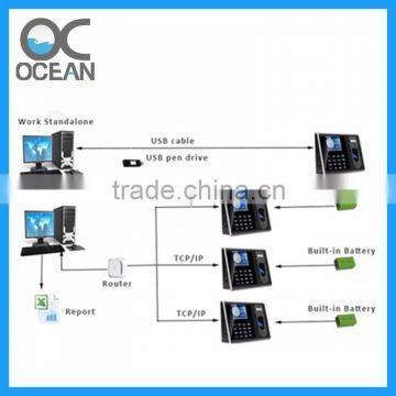 Biometrics Elevator Time Attendance and Access Control System photo-3
