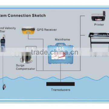 Double-channel Echo Depth Sounder For Marine Surveying and Mapping