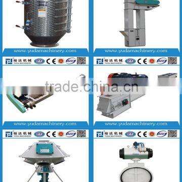 ISO9001 YUDA Series Rotary Air Lock