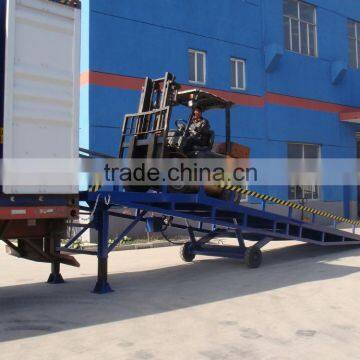 hydraulic loading dock equipment