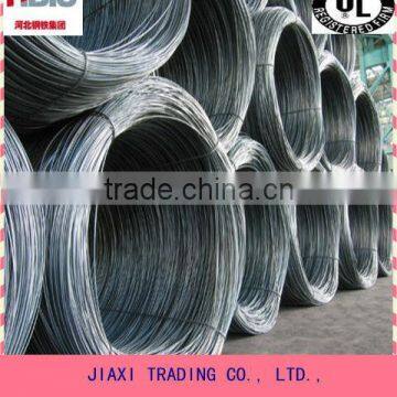 ASTM B498 Galvanized Steel Wire