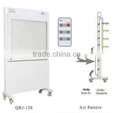 Laboratory Smart design electronic Air Purifier with air quality sensor (skype: fangfeimengxiang876)